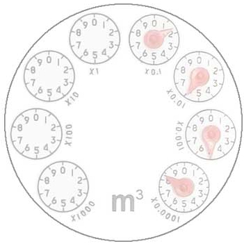 指針式的水表，如何查看水表讀數(shù)及用水量？