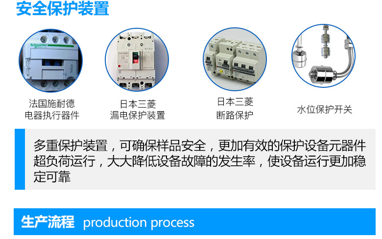 酸性鹽霧試驗(yàn)機(jī)有漏電保護(hù)裝置及水位保護(hù)開(kāi)關(guān)